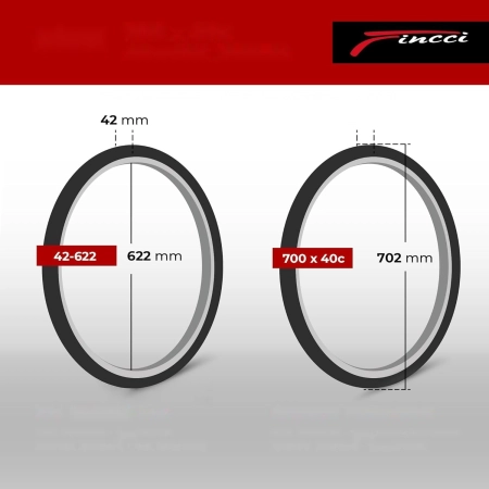 Fincci Opony rowerowe 28x1,60 700x40c z nylonową ochroną 1 mm 42-622 60 TPI