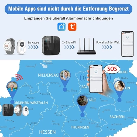 Przycisk Alarmowy SOS Dla Seniorów WiFi Tuya Smart System Alarmowy