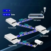 Przedłużacz PoE 1 do 4 IP66 250m 802.3af/at/bt 90W Input 60W Output