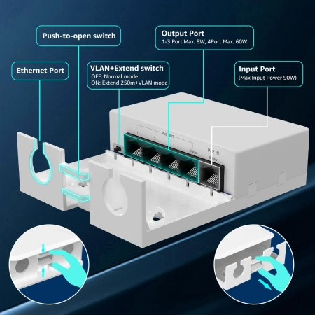 Przedłużacz PoE 1 do 4 IP66 250m 802.3af/at/bt 90W Input 60W Output