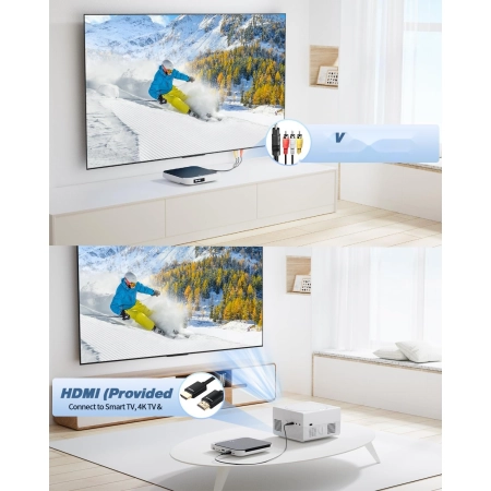 Odtwarzacz DVD Desobry Mini kompaktowy HDMI