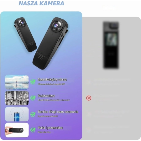 Kamera Kaysunlink Mała 720P 64GB pamięć używana przenośna
