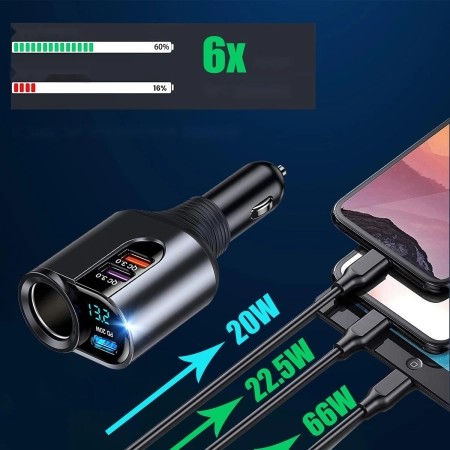 ROZDZIELACZ ZAPALNICZKI ŁADOWARKA 2x USB +USB-C C PD SZYBKA