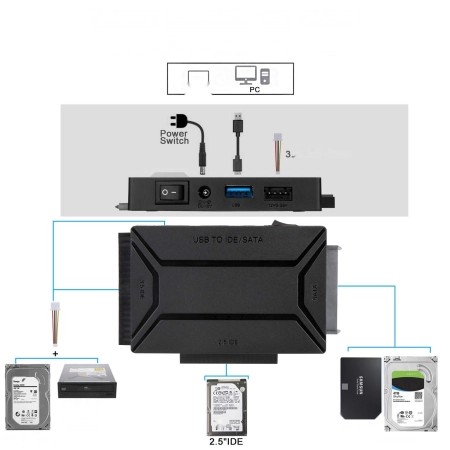 Adapter MOSTEK Dysków USB 3.0 SATA IDE 2,5 3,5