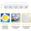 Lampa LED BELLALICHT Aluminium IP54 Wodoszczelna 10W Ciepła Biel