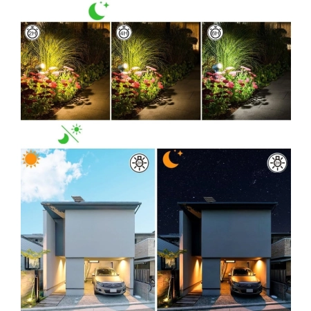 CLY Zestaw 3x Reflektor SOLARNY Ogrodowy LED Wbijany Lampa Solarna