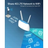 ioGiant Router 4G LTE AC1200 Dualband 4G router do kart SIM, Plug & Play