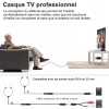 SIMOLIO SM-901 TV Słuchawki stereofoniczne SIMOLIO TV z regulacją głośności