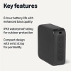 Amazon Basics Głośnik Bluetooth bezprzewodowy 6 godzin odtwarzania