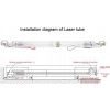 Tuba laserowa CO2 TEN-HIGH 40W 700 mm śr. 50mm, do grawerowania laserowego