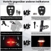 Kierunkowskazy do hulajnogi Roweru Sygnalizacja LED Pilot Oświetlenie 2 szt