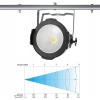 Reflektor BETOPPER LC002 LED COB 200W zimna ciepła biel DMX DJ scena