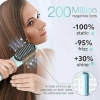 webeauty Bezprzewodowa szczotka LN-F8 do prostowania włosów, 200 milionów j