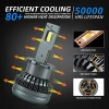 D-Lumina D2S LED Samochodowe żarówki LED Canbus 90W 18000LM 4300K Plug and