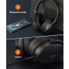 Słuchawki bezprzewodowe nauszne INFURTURE BN701A Black