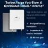 KASER Zewnętrzna antena 5G jednoosiowa N78 3300-3800 MHz panel Mimo