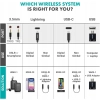 Movo WMX-1-DUO 2,4 GHz podwójny bezprzewodowy system mikrofonu krawatowego
