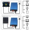 Snowtaros Falownik solarny 500 W, DC16 V-28 V, MPPT czysty sinus AC 230 V