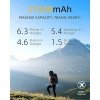 imuto Laptop Power bank 27200mAh, 100W, przenośny szybki