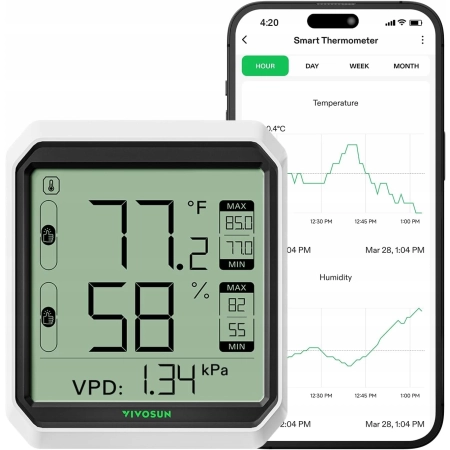 Termometr Vivosun THB1 biały