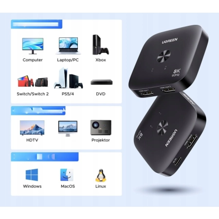 Przełącznik / Switch HDMI Ugreen AW700, 2x1, 8K 60Hz