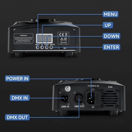 Ruchoma głowa Areyourshop LED 8 gobo DMX 512 LED Sound