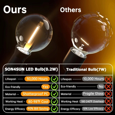 Lampki LED do użytku na zewnątrz, 10m żarówka x25 + 3 zapasowe G40 IP44