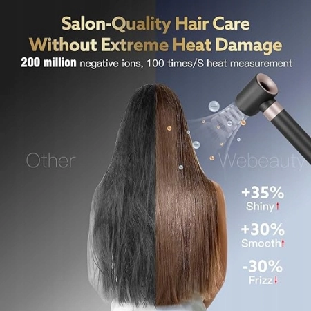 Webeauty suszarka i lokówka do włosów F9 200 milionów jonów ujemny