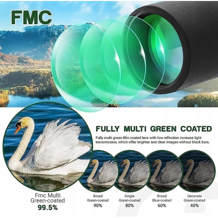 Luneta obserwacyjna monokularowy X20-60 80cm IPX6 HD BAK4+FMC zestaw