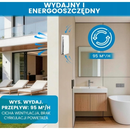 XIIW Cichy Wentylator łazienkowy Wyciągowy 100 mm 12W 95m³/h Sensor wilgoci