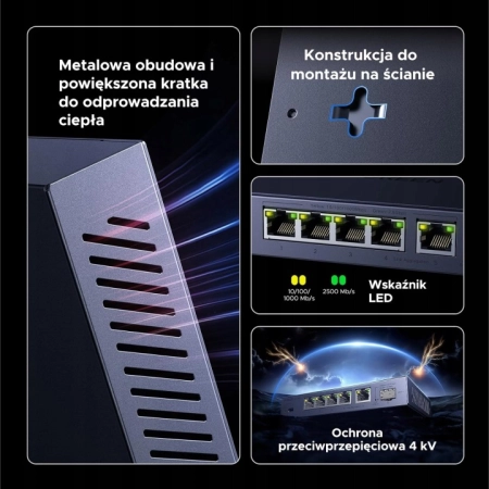 UGREEN CM753 Switch LAN 5 Portów 2.5g + 1port 10g Sfp+ Unmanaged Plug&play