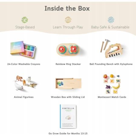 Zabawka Fortella Go Grow Box Montessori 13-15 miesięcy rozwojowa