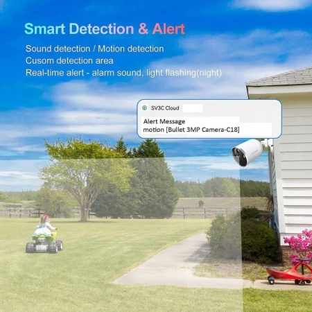 KAMERA ZEWNĘTRZNA IP SV3C C18 2,4GHz NIGHT VISION
