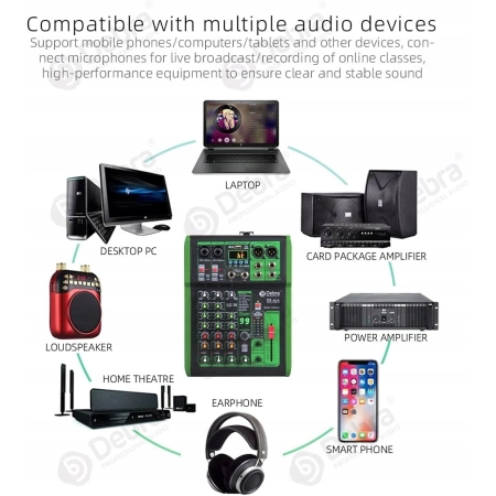 DEBRA DI-4UX 4 kanałowy mikser audio, 99 efektów DSP, wejście USB/MP3, 48 V