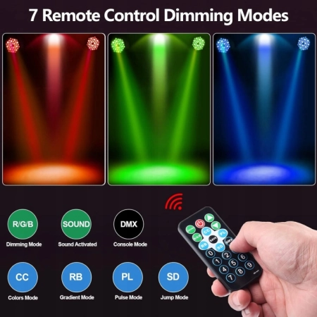 Lampa Oświetlenie Sceniczne Reflektor RGB 36 Diod LED Dmx512 LSPA32RC BEZ P