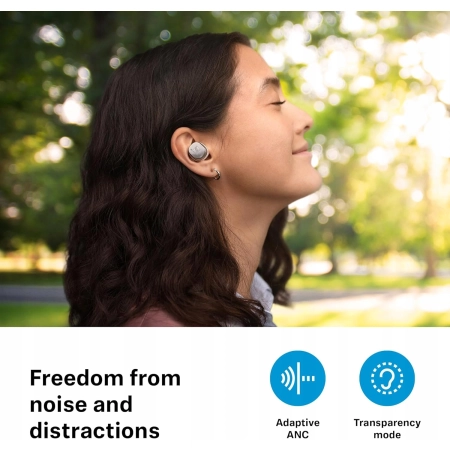 Słuchawki bezprzewodowe dokanałowe Sennheiser Momentum True Wireless 3