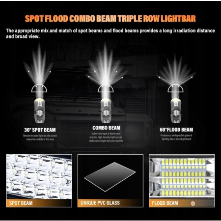 RIGIDON Listwa świetlna LED 60cm 288 W, 7D trójrzędowy 12 V