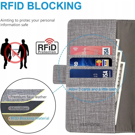 Etui portfelowe KEZiHOME do iPhone'a 13 PRO, etui ze skóry blokada RFID