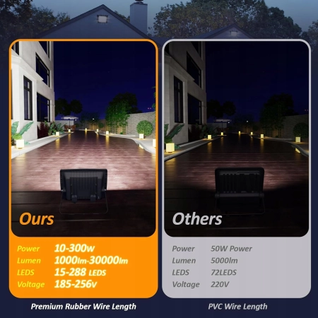 HOOLED FL276 Reflektor zewnętrzny LED 300W wodoodporny energooszczędny 2szt