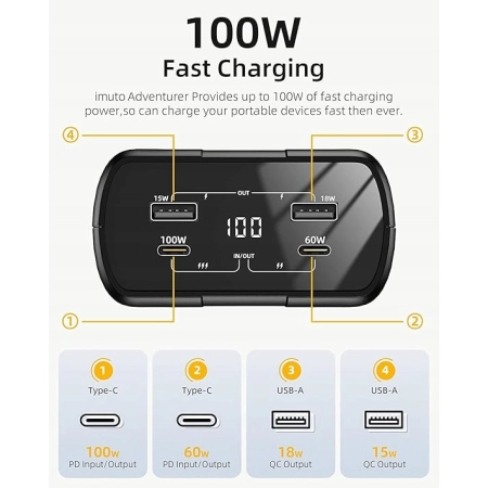 imuto Laptop Power bank 27200mAh, 100W, przenośny szybki