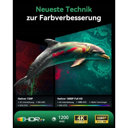 Projektor 4K AUBOR MENTECH WiFi Bluetooth 1200ANSI 200” FullHD SmartTV