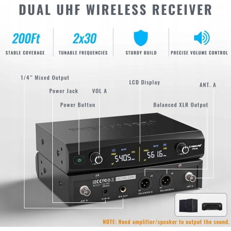 Bezprzewodowy system mikrofonowy Phenyx Pro PTU-52B 2 x 30 UHF zasięg 60 m
