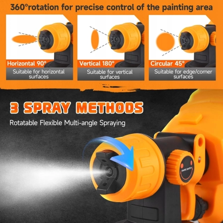 ELEKTRYCZNA PISTOLET NATRYSKOWY DO MALOWANIA DO RÓŻNYCH DIY MEBLI I