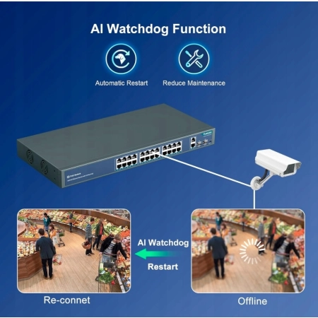 YuanLey AI YS2422FS-P 24-portowy przełącznik PoE z 2 Gigabit Ethernet