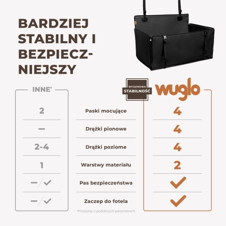 Wuglo fotelik samochodowy dla psa czarny L wodoodporny ochraniacz foteli