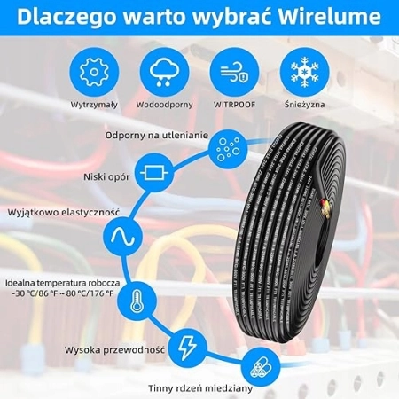 Kabel silikonowy elektryczny przewód miedź czarny 14awg 5x2mm 15 metrów