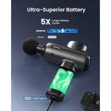 Pistolet do masażu wyświetlacz LED RENPHO RP-GM171-N1