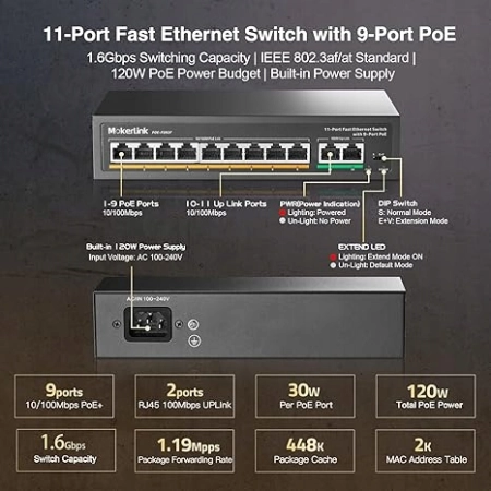 Switch MokerLink POE-F092F z 9 portami PoE+, 2 szybkimi łączami Ethernet