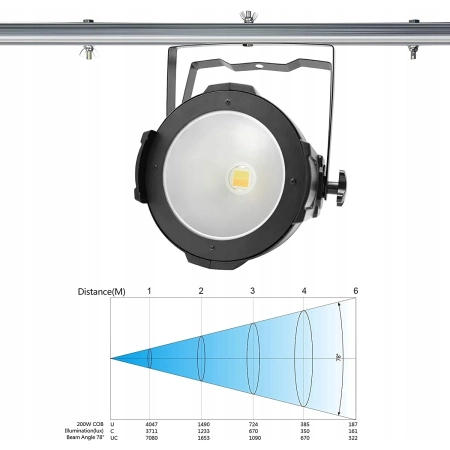 Reflektor BETOPPER LC002 LED COB 200W zimna ciepła biel DMX DJ scena