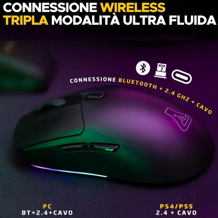 THE G-LAB - Kult Titanium Pro - Bezprzewodowa mysz gamingowa ze stacją ładu
